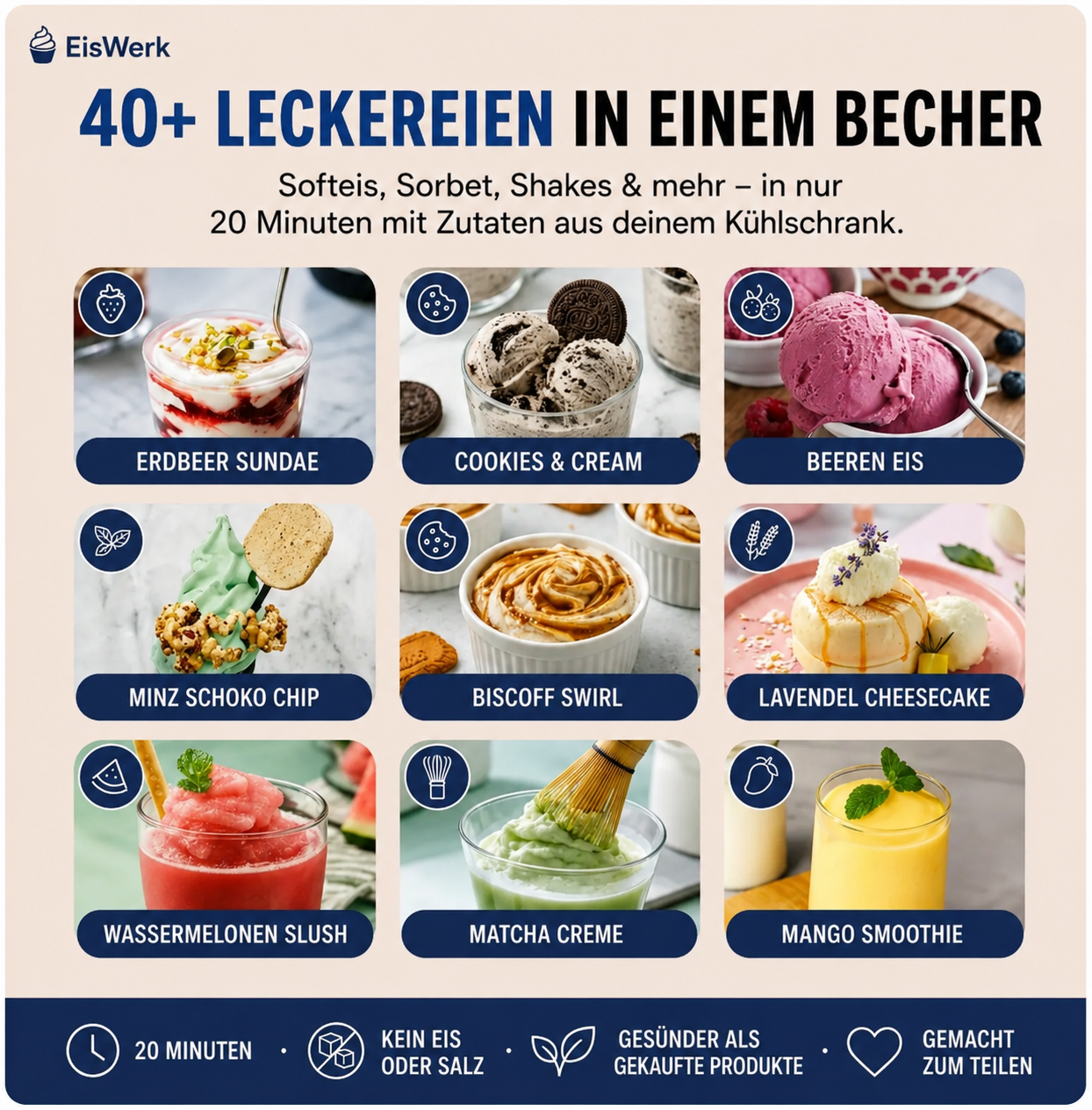 EisWerk™ Mini Eismaschine